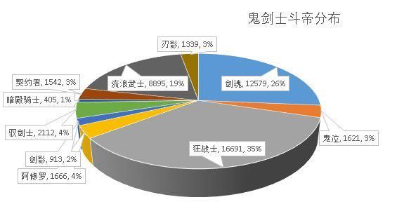 抖音上dnf公益服发布网有哪些,抖音dnf公益服发布网推荐