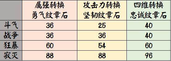 地下城私服官网免费下载